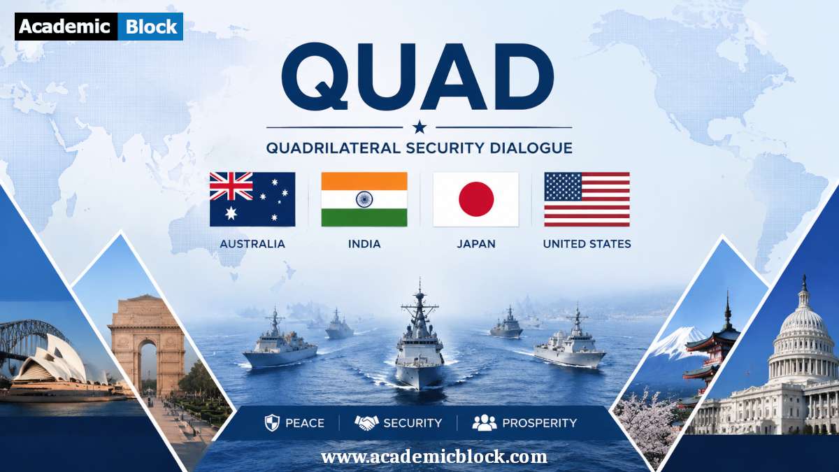 infographic of the QUAD alliance showing the flags of Australia, India, Japan, and the United States around bold “QUAD” text on a clean blue background.