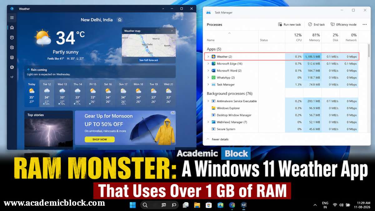 This Windows 11’s built-in Weather app can use over 1.2 GB of RAM. Tests show it relies on WebView2 and multiple Chromium processes while displaying ads.